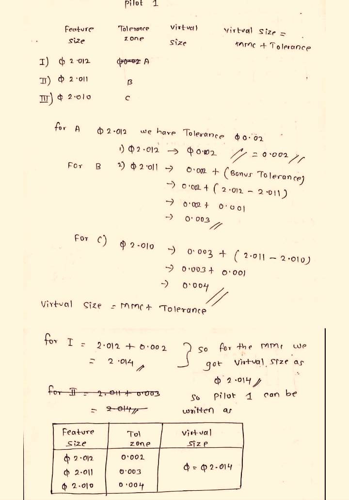 Mechanical Engineering homework question answer, step 1, image 1